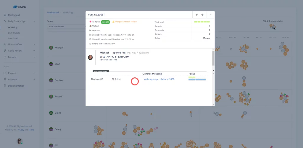 Pull Request