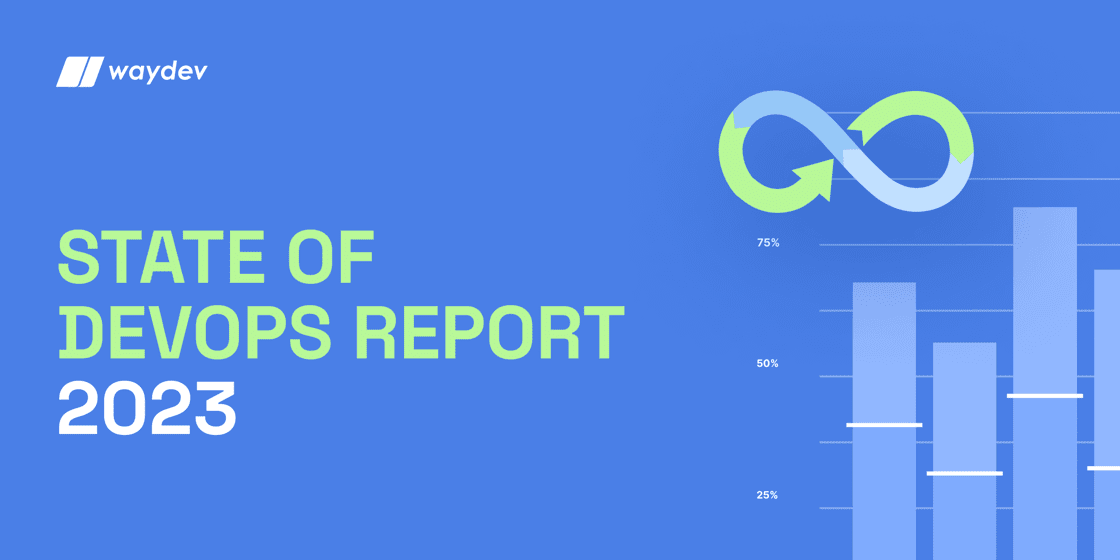 state of devops