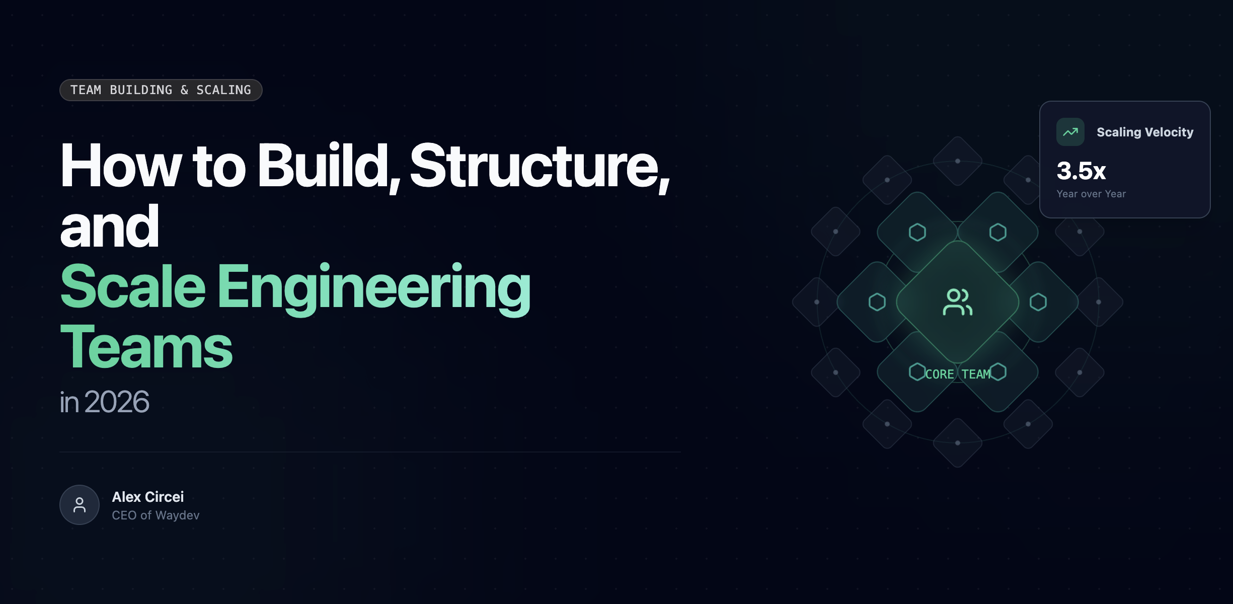 How to Build, Structure, and Scaling Engineering Teams in 2026?