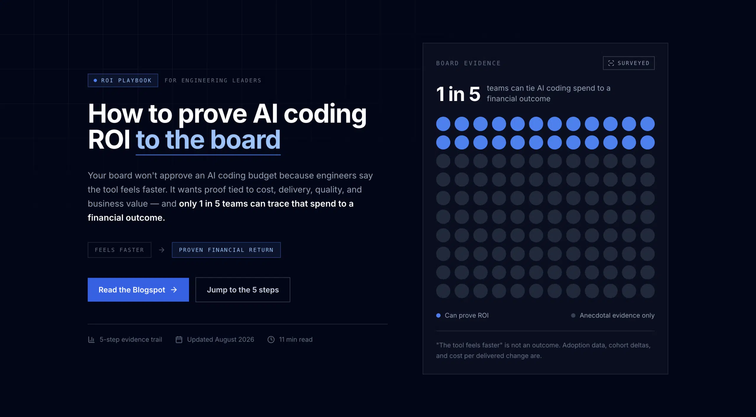 PROVE ROI AI TO THE BOARD