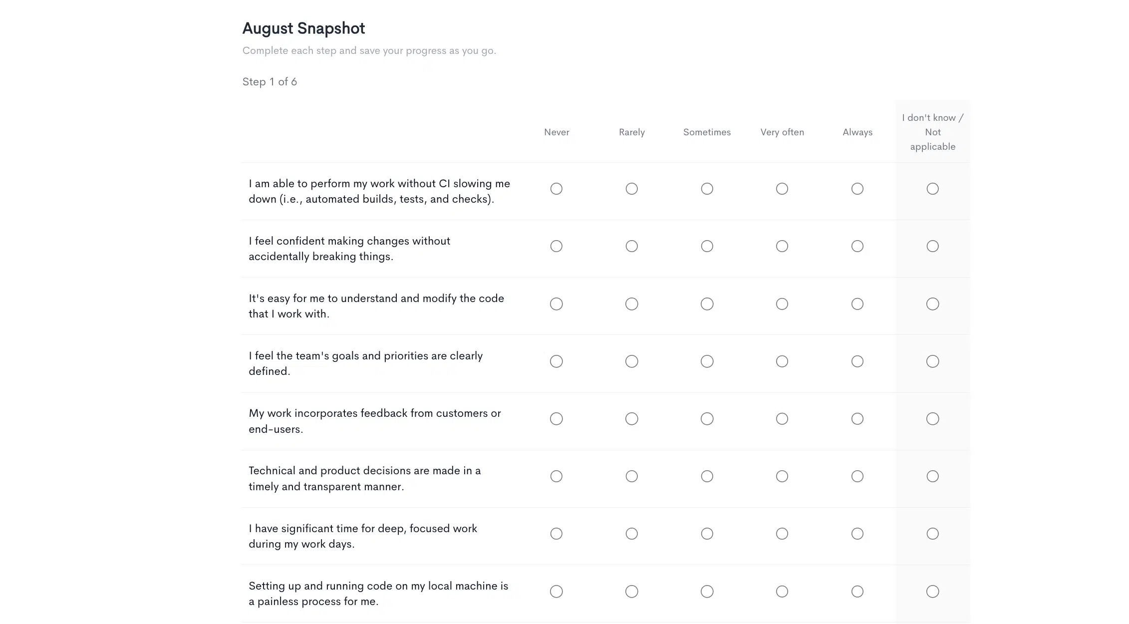 The Snapshot survey as engineers see it: a grid of perception statements answered on a five-point frequency scale from Never to Always, with an I don't know option