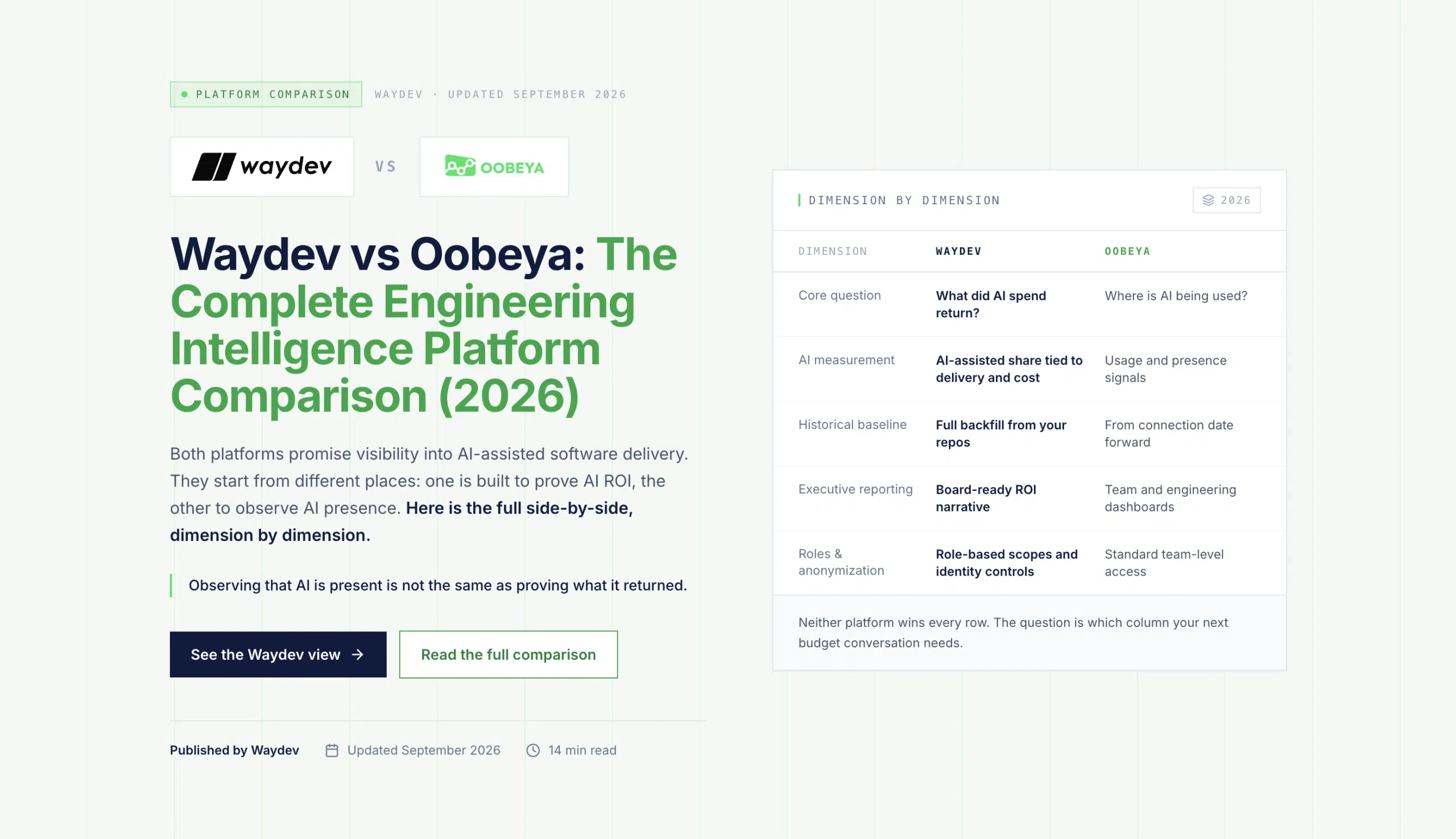 Waydev vs Oobeya